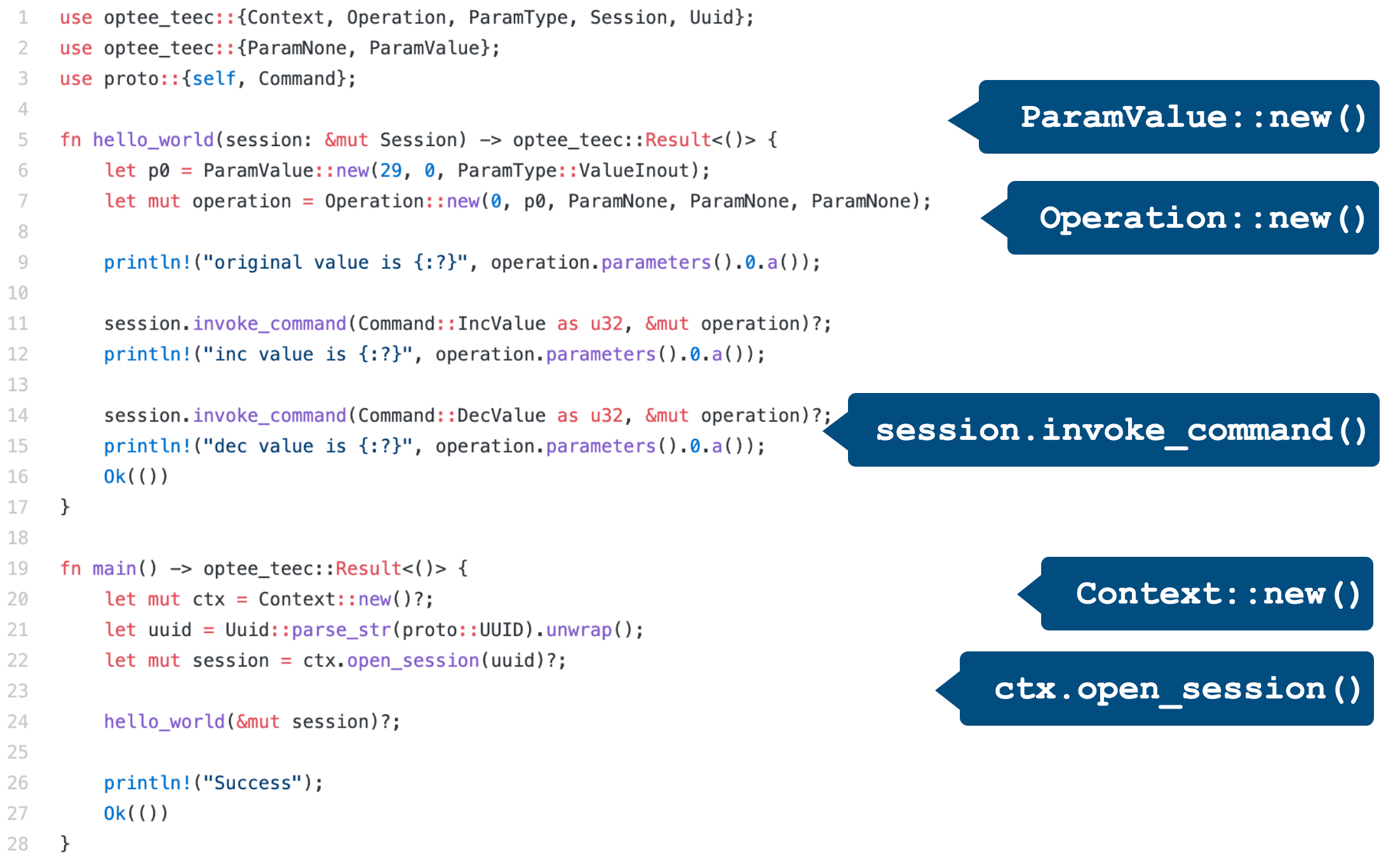 Teaclave TrustZone SDK APIs